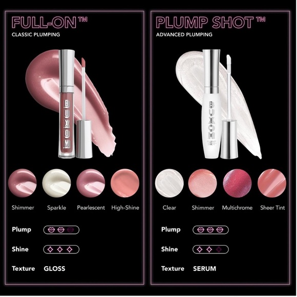 Buxom Plump Shot Lip Serum Mini - Picture 10 of 13